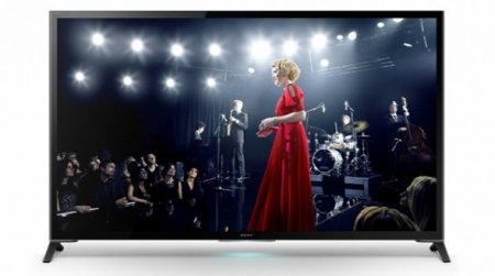 Sony объявляет о поддержке Play Station в телевизорах  Bravia 4K