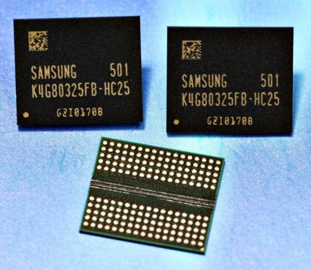 5-е поколение памяти DDR SDRAM (GDDR5) с 8Gb от Samsung
